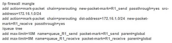 Конфигурация R_queue