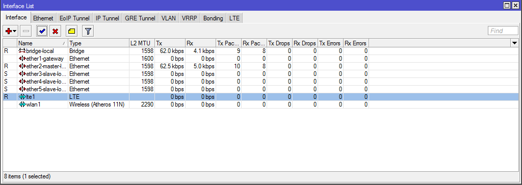 интерфейс lte1