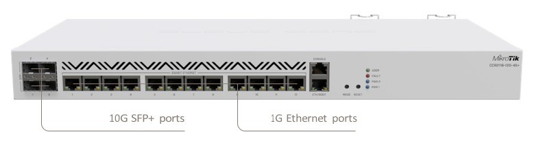 Установка новых стандартов