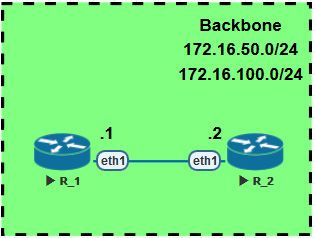 Схема проверки обязательных параметров соседских отношений