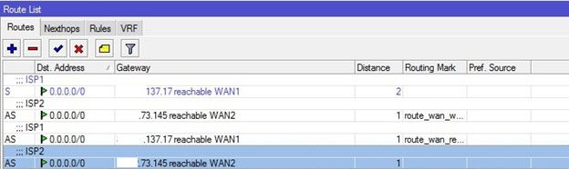 Mikrotik RB3011UiAS RM