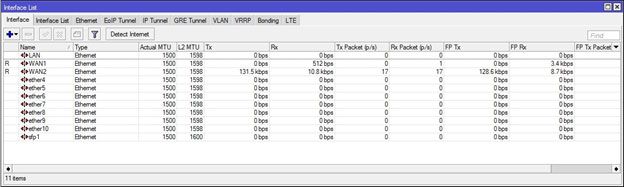 Mikrotik RB3011UiAS RM