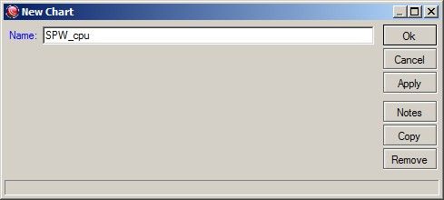 Создание графика Рисунок 5.8 — Создание графика