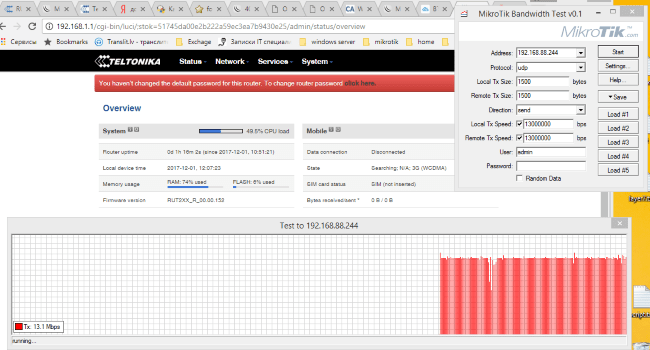 Результаты теста алгоритма шифрования IPsec AES256