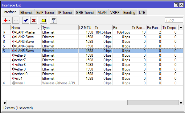 Настройка Микротик