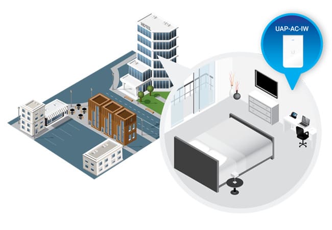uap_ac_iw