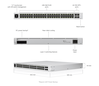 Ubiquiti UniFi Switch 48 PRO. Фото 3