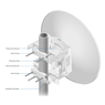 Ubiquiti RocketDish 5G34. Фото 2