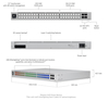 Ubiquiti UniFi Switch Pro MAX 48. Фото 2