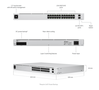 Ubiquiti UniFi Switch 24 PRO. Фото 3