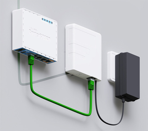 Новинки MikroTik