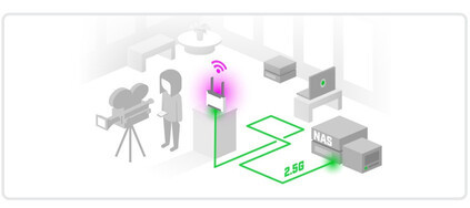 Второй тип пользователей