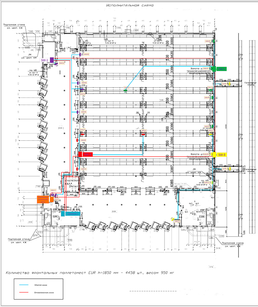 размещение точек доступа на первом складе